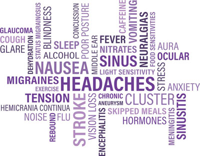 migraine causes and symptoms